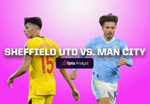 Nhận định bóng đá Sheffield United và Man City: Đánh chiếm ngôi đầu


